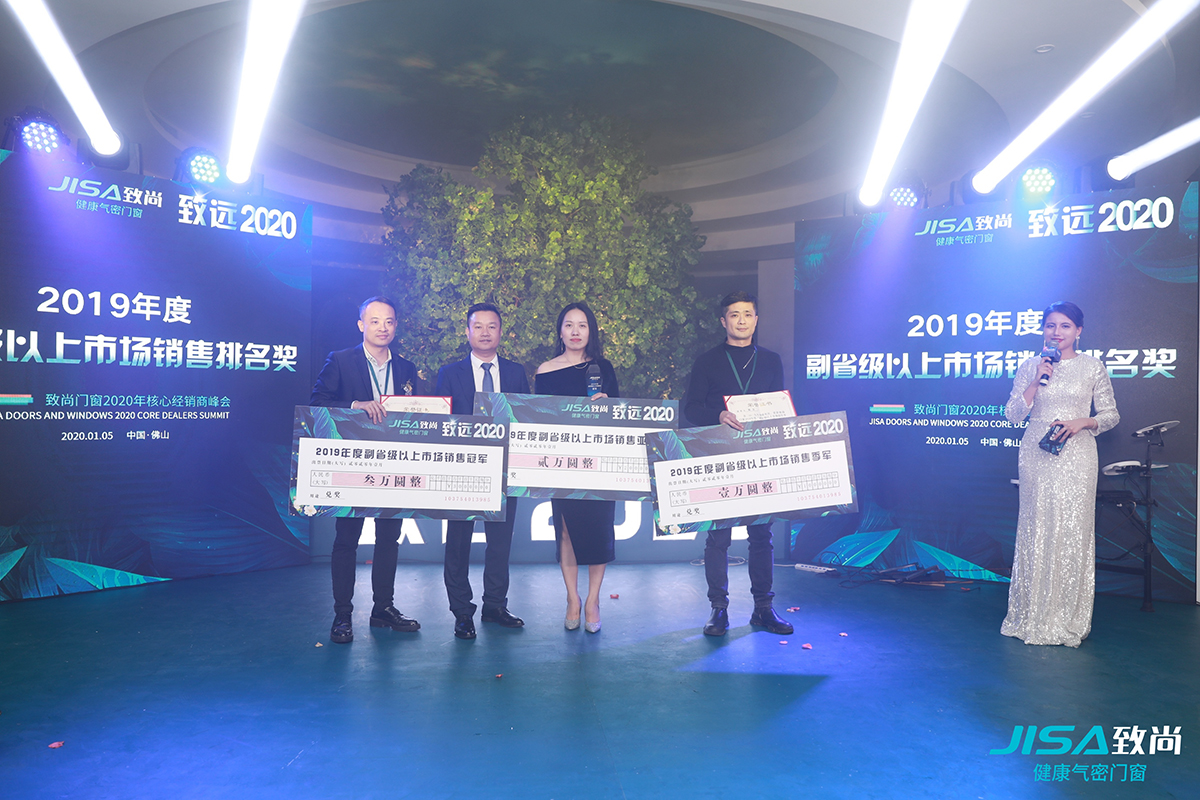 超凡国际2019年度副省级以上市场销售冠亚季军奖