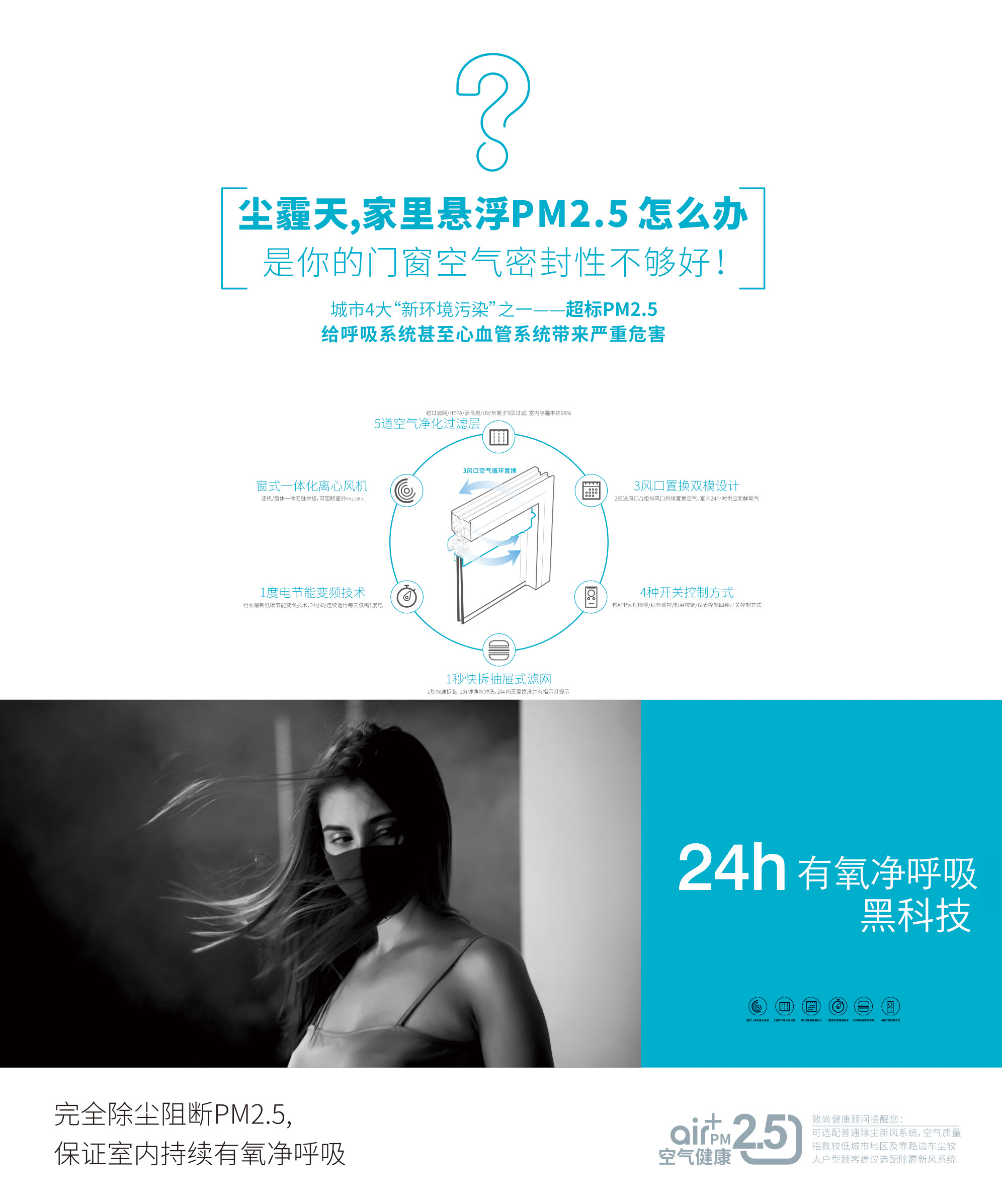 超凡国际健康气密门窗-呼吸健康